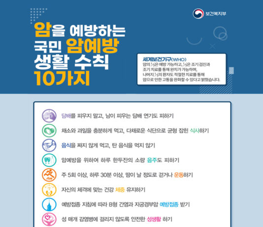 국민 암 예방 생활수칙 10가지