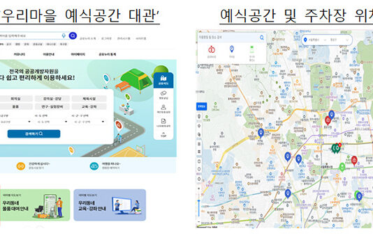‘박물관서 결혼할래요?’…공공시설 48곳, 청년 예식공간으로 개방